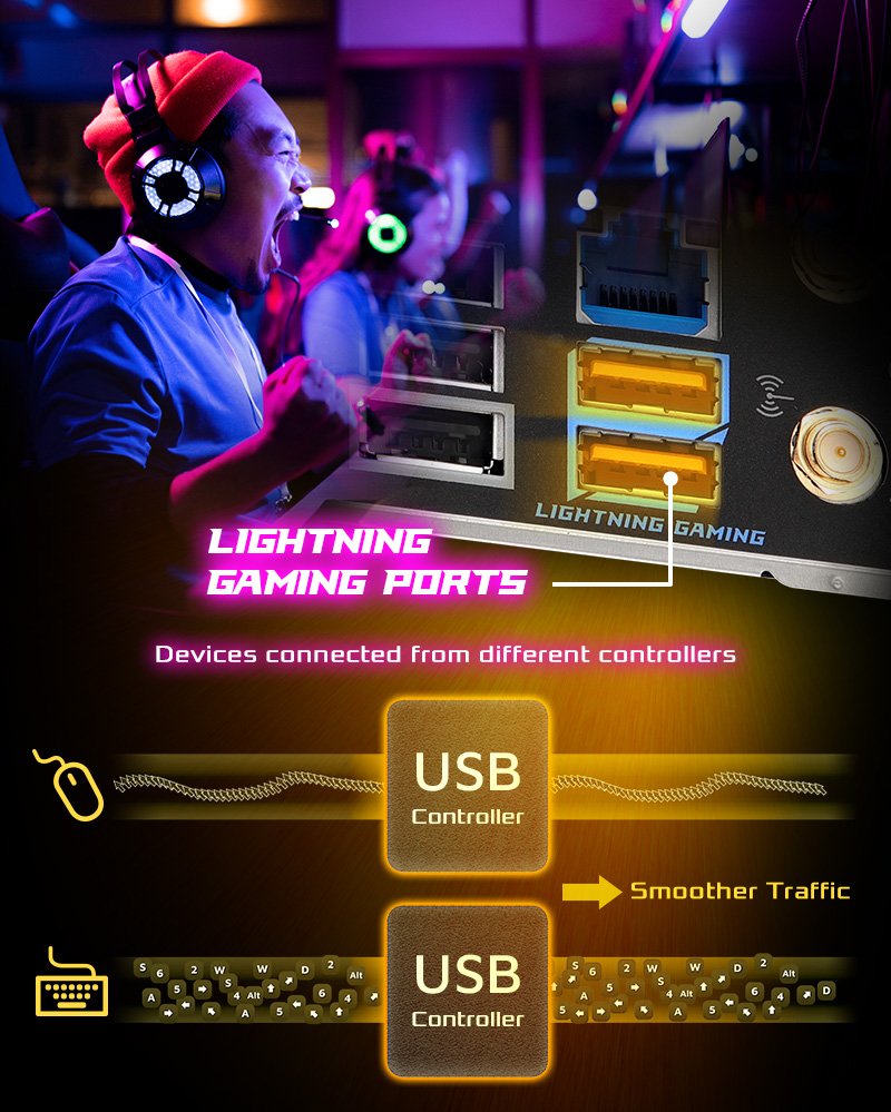 ASRock B850M Riptide WiFi Motherboard